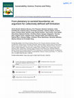 Research paper thumbnail of From planetary to societal boundaries: an argument for collectively defined self-limitation