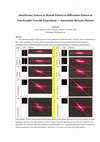 Research paper thumbnail of Interference Pattern to Hybrid Pattern to Diffraction Pattern in Non-Parallel Two-Slit Experiment ---Interaction Between Photons