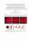 Research paper thumbnail of Advances in Optical Experiments Demanding New Optical Theory --- Non-Interference Pattern Evolving to Interference Pattern, Non-Diffraction Pattern Evolving to Diffraction Pattern, and Two Non-Diffraction Patterns Evolving to Diffraction-Interference-Hybrid Pattern