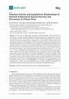 Research paper thumbnail of Structure-Activity and Lipophilicity Relationships of Selected Antibacterial Natural Flavones and Flavanones of Chilean Flora