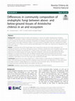 Research paper thumbnail of Differences in community composition of endophytic fungi between above- and below-ground tissues of Aristolochia chilensis in an arid ecosystem