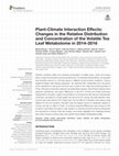 Research paper thumbnail of Plant-Climate Interaction Effects: Changes in the Relative Distribution and Concentration of the Volatile Tea Leaf Metabolome in 2014–2016