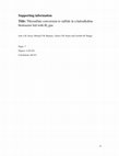 Research paper thumbnail of Thiosulfate Conversion to Sulfide by a Haloalkaliphilic Microbial Community in a Bioreactor Fed with H2 Gas