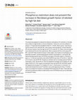 Research paper thumbnail of Phosphorus restriction does not prevent the increase in fibroblast growth factor 23 elicited by high fat diet