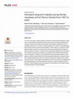 Research paper thumbnail of Persistent long-term habitat use by Florida manatees at Fort Pierce, Florida from 1997 to 2020