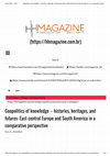 Research paper thumbnail of Geopolitics of Knowledge – Histories, Heritages, and Futures: East-Central Europe and South America in a Comparative Perspective.” HHmagazine.com.br, 20.03. 2024.