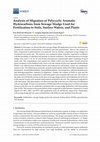 Research paper thumbnail of Analysis of Migration of Polycyclic Aromatic Hydrocarbons from Sewage Sludge Used for Fertilization to Soils, Surface Waters, and Plants