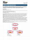 Research paper thumbnail of High Coronary Wall Shear Strain Results in Profound Arterial Wall Remodeling Compared to Low Shear Strain a Systematic Review and Meta Analysis