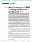 Research paper thumbnail of Multilayer network analysis of FMD transmission and containment among beef cattle farms