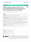 Research paper thumbnail of Higher cytotoxic activities of CD8+ T cells and natural killer cells from peripheral blood of early diagnosed lung cancer patients