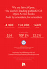 Research paper thumbnail of Current Review of Medical Research in Developing Countries: A Case Study from Egypt