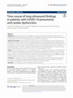 Research paper thumbnail of Time course of lung ultrasound findings in patients with COVID-19 pneumonia and cardiac dysfunction