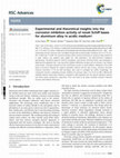 Research paper thumbnail of A theoretical study of two novel Schiff bases as inhibitors of carbon steel corrosion in acidic medium