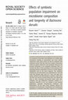 Research paper thumbnail of Effects of symbiotic population impairment on microbiome composition and longevity of Bactrocera dorsalis