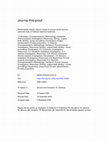 Research paper thumbnail of Microhotplate catalytic sensors based on porous anodic alumina: Operando study of methane response hysteresis