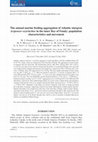 Research paper thumbnail of The annual marine feeding aggregation of Atlantic sturgeon Acipenser oxyrinchus in the inner Bay of Fundy: population characteristics and movement