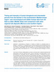 Research paper thumbnail of Timing and intensity of humid interglacial and interstadial periods from the Eemian in the southwestern Mediterranean region: new chronological and stable isotope data from Aït Said ou Idder (Middle Atlas) and comparison with other regional tufa deposits (Morocco and southern Spain)