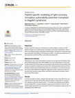 Research paper thumbnail of Patient-specific modeling of right coronary circulation vulnerability post-liver transplant in Alagille’s syndrome