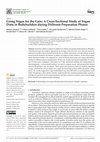 Research paper thumbnail of Going Vegan for the Gain: A Cross-Sectional Study of Vegan Diets in Bodybuilders during Different Preparation Phases