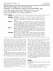 Research paper thumbnail of Electrophysiologic and electroanatomic changes in the human atrium associated with age