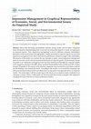 Research paper thumbnail of Impression Management in Graphical Representation of Economic, Social, and Environmental Issues: An Empirical Study