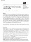 Research paper thumbnail of Turning biases into hypotheses through method: A logic of scientific discovery for machine learning