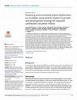 Research paper thumbnail of Assessing environmental enteric dysfunction via multiplex assay and its relation to growth and development among HIV-exposed uninfected Tanzanian infants