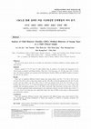 Research paper thumbnail of Analysis of Child Behavior Checklist (CBCL) Problem Behaviors of Sasang Types in a Child Clinical Sample