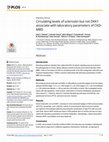 Research paper thumbnail of Circulating levels of sclerostin but not DKK1 associate with laboratory parameters of CKD-MBD