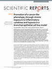 Research paper thumbnail of Promotion of a cancer-like phenotype, through chronic exposure to inflammatory cytokines and hypoxia in a bronchial epithelial cell line model