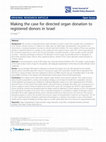 Research paper thumbnail of Making the case for directed organ donation to registered donors in Israel