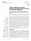 Research paper thumbnail of Surface-Catalyzed Secondary Nucleation Dominates the Generation of Toxic IAPP Aggregates