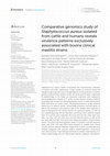 Research paper thumbnail of Comparative genomics study of Staphylococcus aureus isolated from cattle and humans reveals virulence patterns exclusively associated with bovine clinical mastitis strains