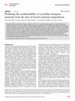 Research paper thumbnail of Predicting the Synthesizability of Crystalline Inorganic Materials from the Data of Known Material Compositions