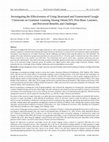 Research paper thumbnail of Investigating the Effectiveness of Using Structured and Unstructured Google Classroom on Grammar Learning Among Omani EFL Post-Basic Learners, and Perceived Benefits and Challenges