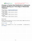 Research paper thumbnail of Changes in Particle Size Distribution in Hydroponic Lagoons Working as A Third Stage of Wastewater Treatment