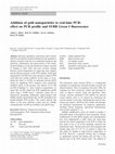 Research paper thumbnail of Addition of gold nanoparticles to real-time PCR: effect on PCR profile and SYBR Green I fluorescence