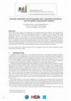 Research paper thumbnail of Acoustic absorption of a living green wall - Parametric transducer and XYZ gantry measurement method