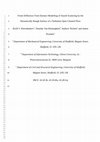 Research paper thumbnail of Finite difference time domain modelling of sound scattering by the dynamically rough surface of a turbulent open channel flow