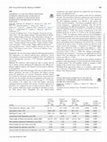 Research paper thumbnail of 028 Adherence to the AUA Penile Prosthesis Antibiotic Prophylaxis Guidelines in Diabetic Patients is Associated with Significantly Higher Risks of Device Infection