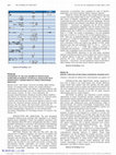 Research paper thumbnail of PD44-09 ADHERENCE to the Aua Antibiotic Prophylaxis Guidelines in Diabetic Patients is Associated with Significantly Higher Risks of Penile Prosthesis Infection