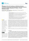 Research paper thumbnail of Meaning in Life and Loneliness as Mediators between COVID-19 Anxiety and Life Satisfaction in the Post-Pandemic among the General Population in Turkey: A Serial Mediation Model