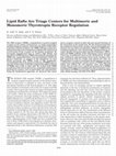 Research paper thumbnail of Lipid Rafts Are Triage Centers for Multimeric and Monomeric Thyrotropin Receptor Regulation