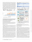 Research paper thumbnail of 1618. Public Health at the United States/Mexico Border: Evaluation of the County of San Diego Health and Human Services Agency’s Health Screening Assessment of Asylum-Seeking Families at the San Diego Rapid Response Network Shelter