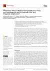 Research paper thumbnail of Modulatory Effect of Human Immunodeficiency Virus on Circulating p53, miR-21, and miR-125b: Any Diagnostic Implication?