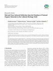 Research paper thumbnail of Mid and Near-Infrared Reflection Spectral Database of Natural Organic Materials in the Cultural Heritage Field