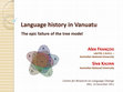 Research paper thumbnail of Language history in Vanuatu: The epic failure of the tree model