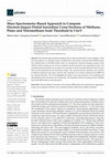 Research paper thumbnail of Mass Spectrometry-Based Approach to Compute Electron-Impact Partial Ionization Cross-Sections of Methane, Water and Nitromethane from Threshold to 5 keV