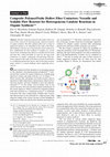 Research paper thumbnail of Composite Polymer/Oxide Hollow Fiber Contactors: Versatile and Scalable Flow Reactors for Heterogeneous Catalytic Reactions in Organic Synthesis