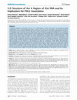 Research paper thumbnail of 2-D Structure of the A Region of Xist RNA and Its Implication for PRC2 Association